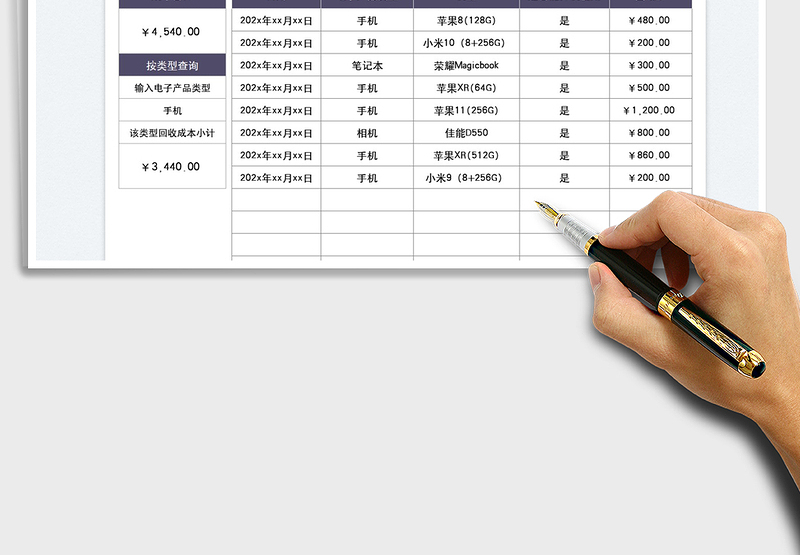 2025电子产品回收成本统计表