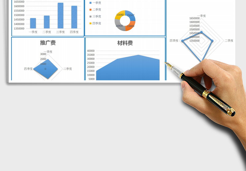 2025年公司财务支出分析统计表