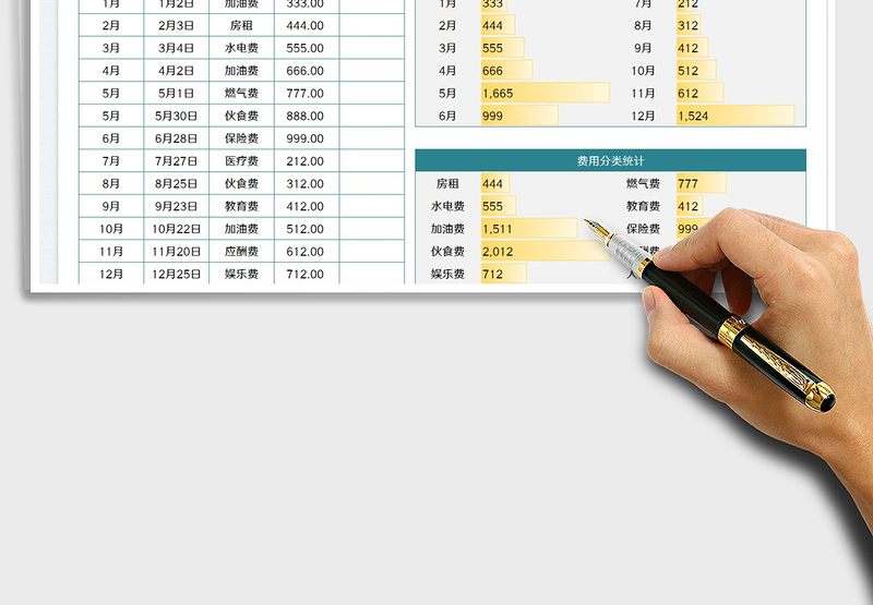 2025财务报表-费用分析免费下载