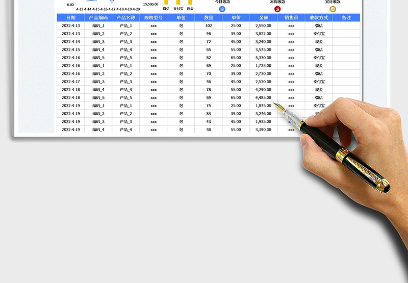 2025销售管理明细表免费下载