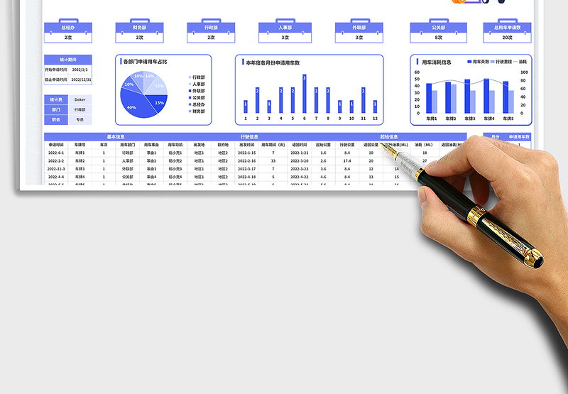 2025公司用车申请统计表免费下载