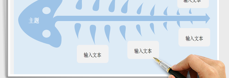 2025年鱼骨图思维导图