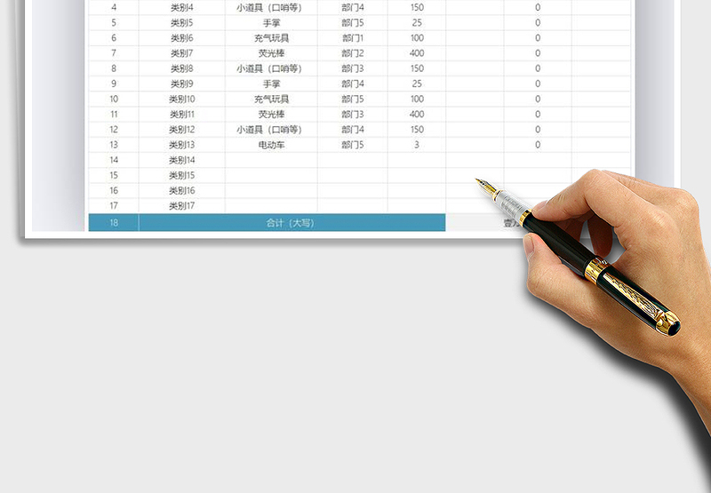 2025年费用预算表