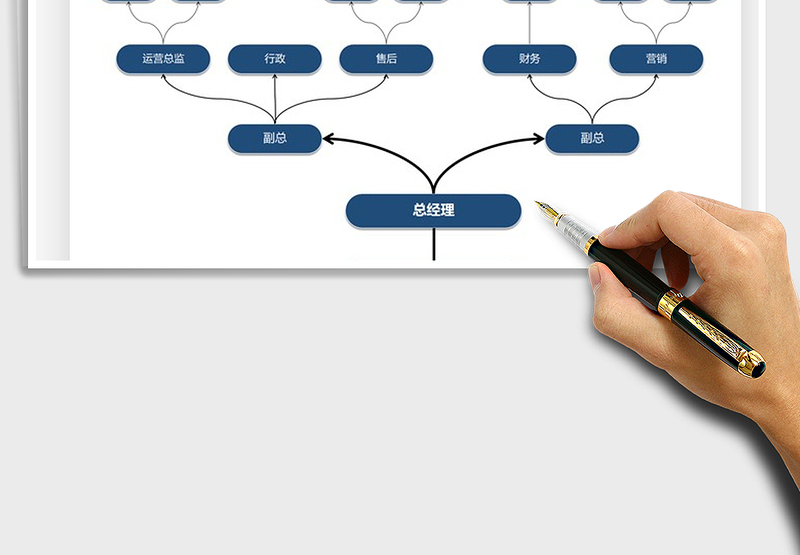 2025架构图树结构免费下载