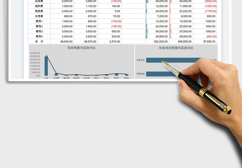 2025费用预算表免费下载