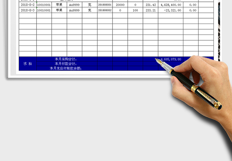 2025年应收应付账款表