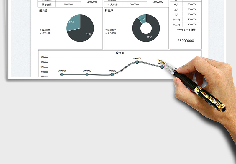 2025销售下半年计划表免费下载
