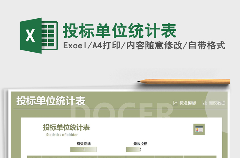 2025年投标单位统计表