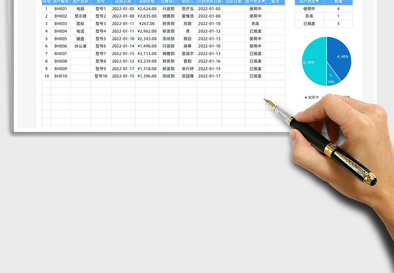 2025固定资产管理表免费下载