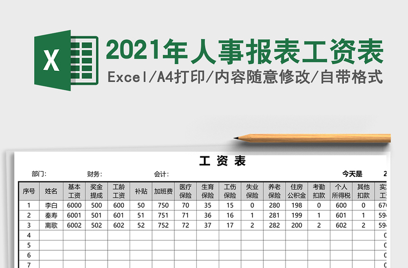 2025年人事报表工资表