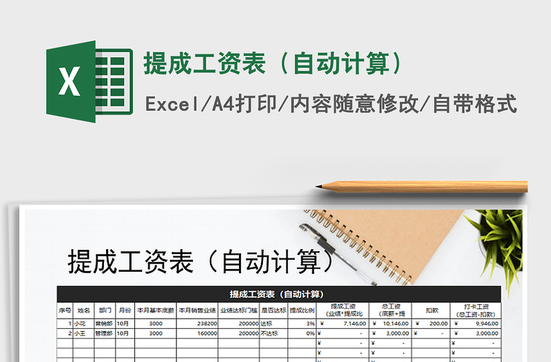 2025年提成工资表（自动计算）