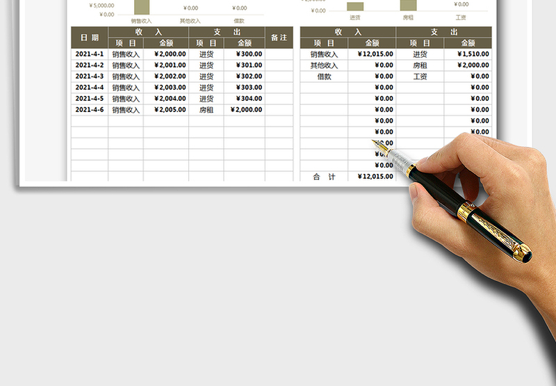 2025财务收支表（自动统计）免费下载