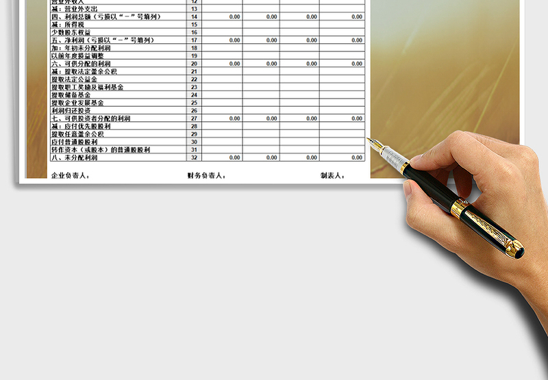 2025年营业资产利润表