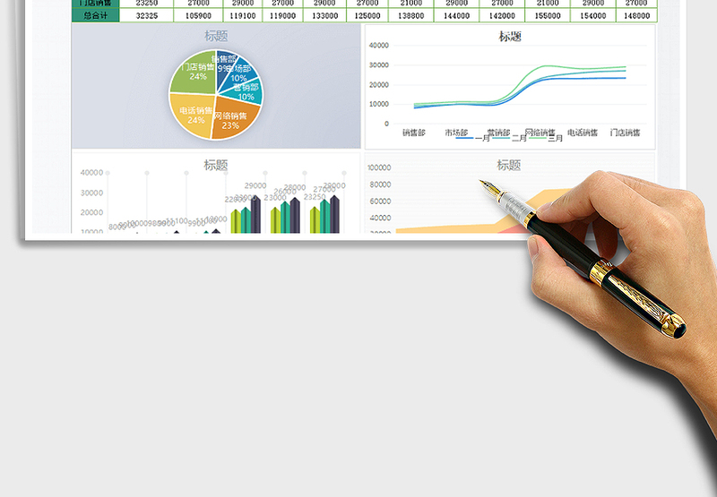 2025年年度销售数据分析表