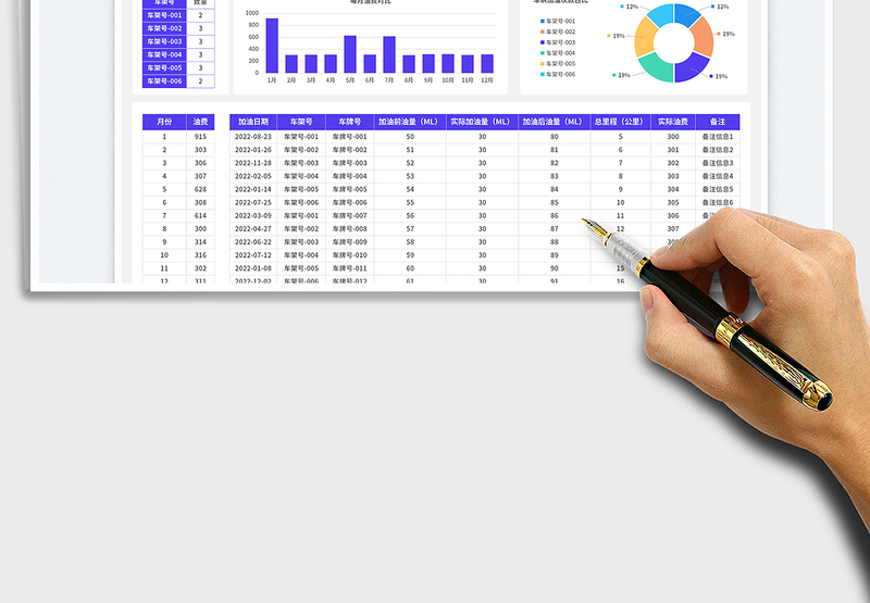 2025企业公司加油统计表免费下载
