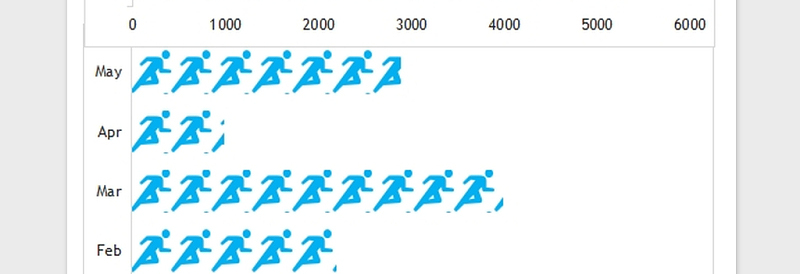 2025年可视化图表—精美多种色彩侧方图免费下载