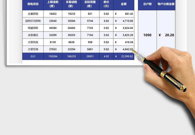 2025年物业公摊用电明细表