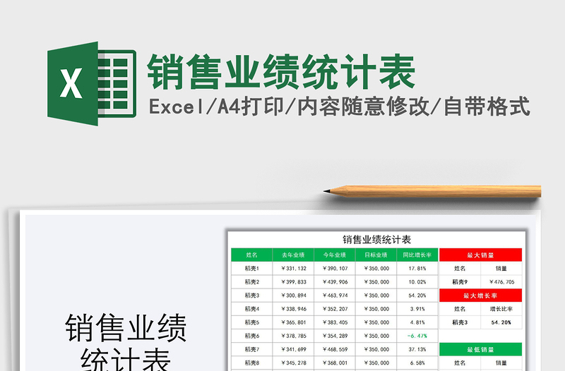 2025年销售业绩统计表