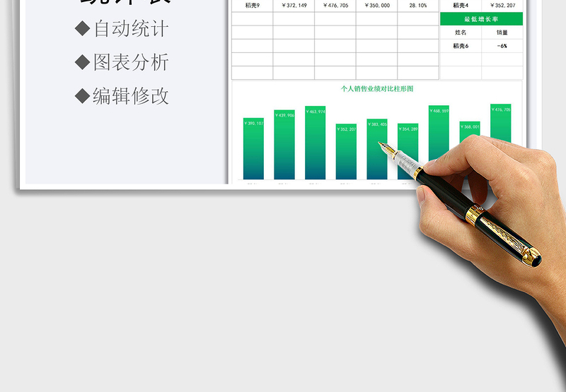 2025年销售业绩统计表