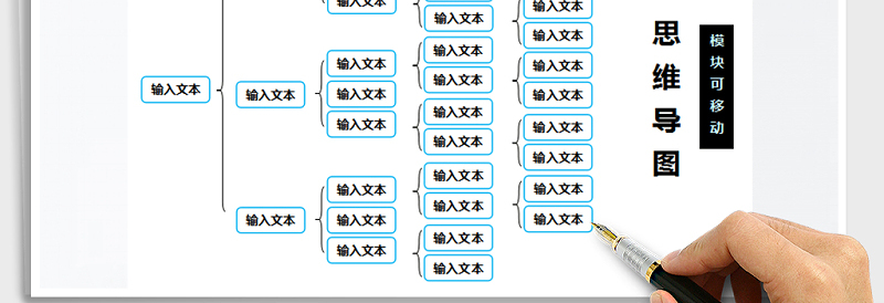 2025年思维导图-组织结构图