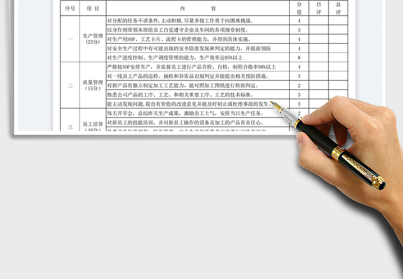 2025公司生产部班组长绩效考核表免费下载