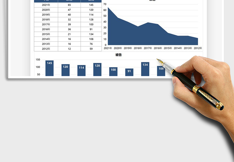 2025公司历年官司数量统计表免费下载