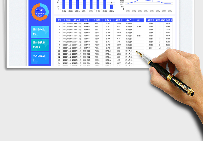 2025保养项目车辆保养统计表免费下载