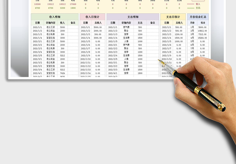2025年收支记账表-多种查询统计