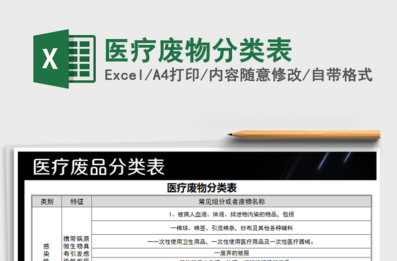 2025年医疗废物分类表