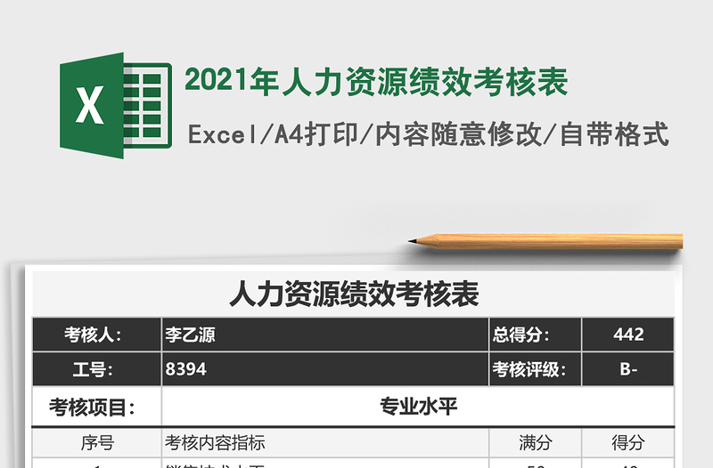 2025年人力资源绩效考核表