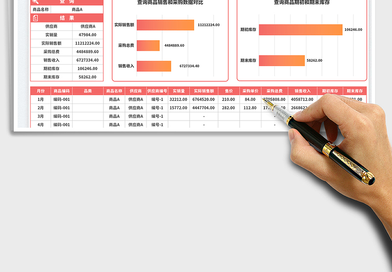 2025商品供销存报表免费下载