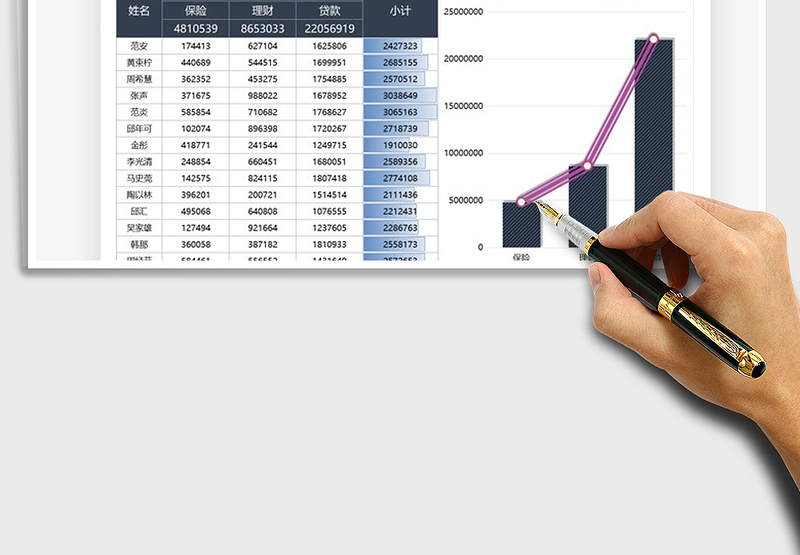 2025银行业务员金融数据分析可视化免费下载