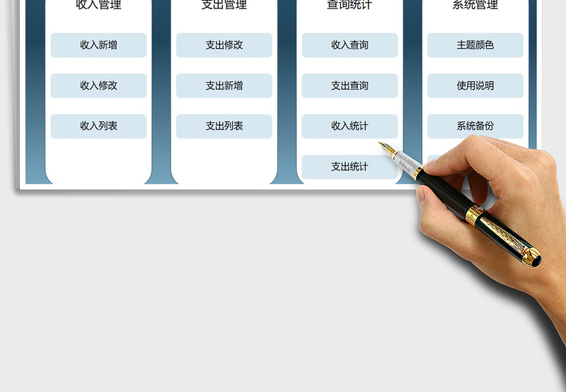 2024年财务管理系统