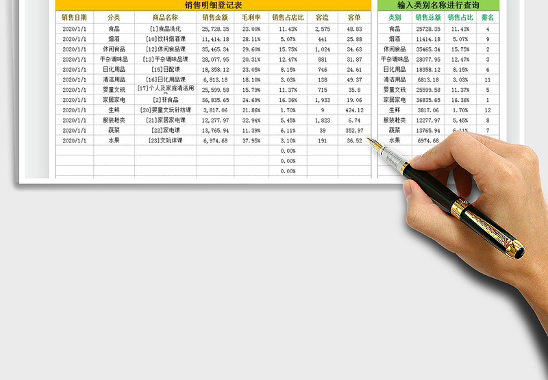 2025年门店销售日报表
