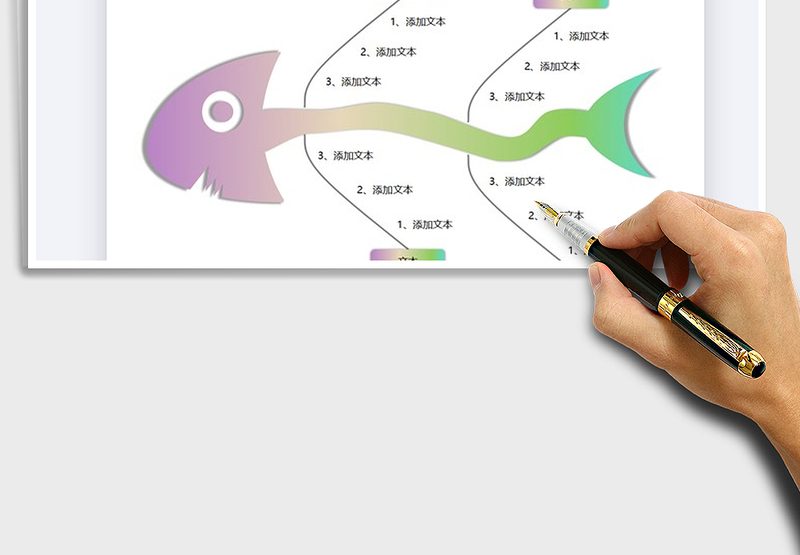 2025年鱼骨图流程表