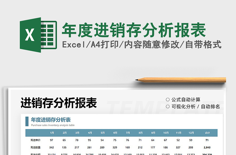 2025年度进销存分析报表免费下载