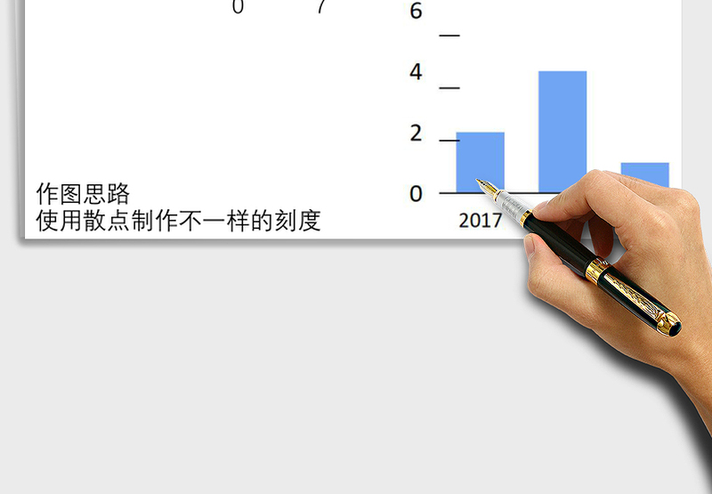 另类刻度线的柱形图