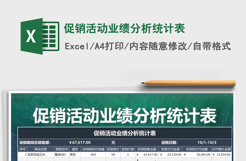 2025年促销活动业绩分析统计表