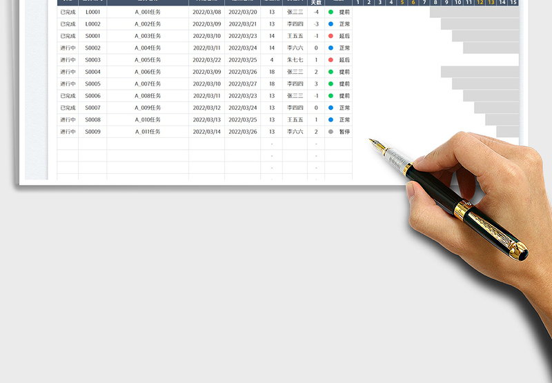 2025项目计划甘特图（月）免费下载