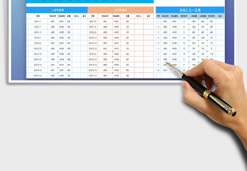 2025年出入库管理系统（方便实用）