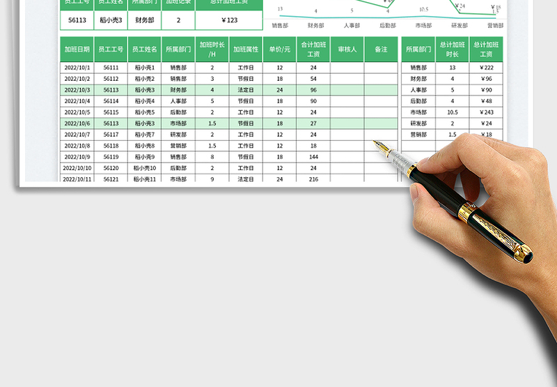 2025员工加班明细统计表