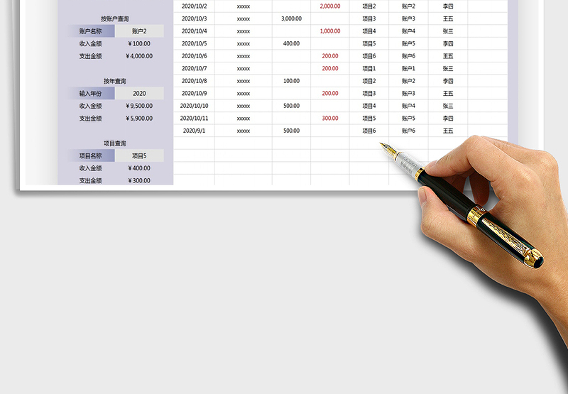 2025年财务收支报表