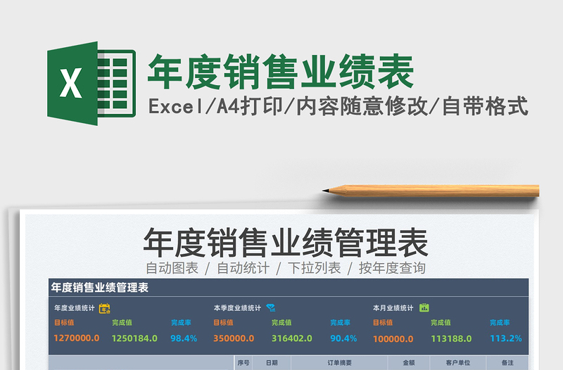 2025年度销售业绩表免费下载