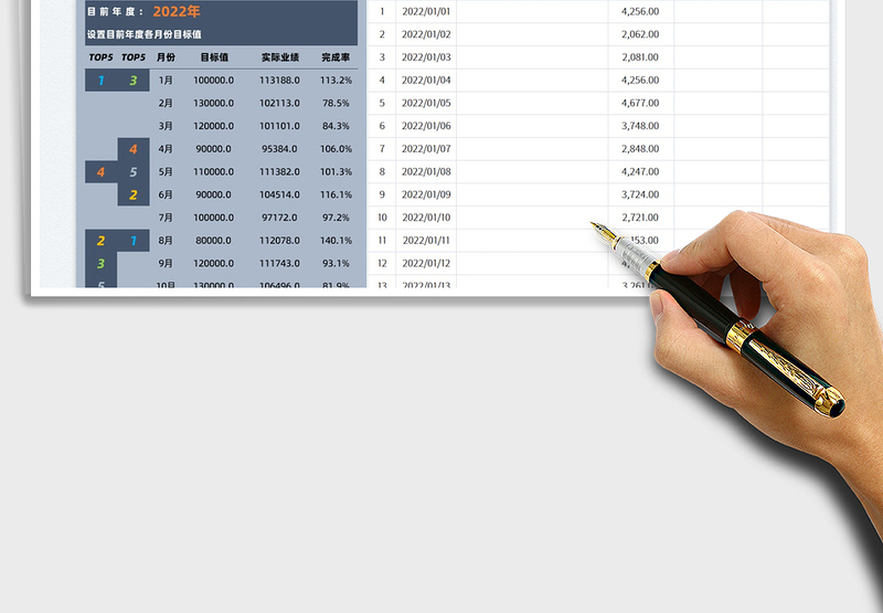 2025年度销售业绩表免费下载