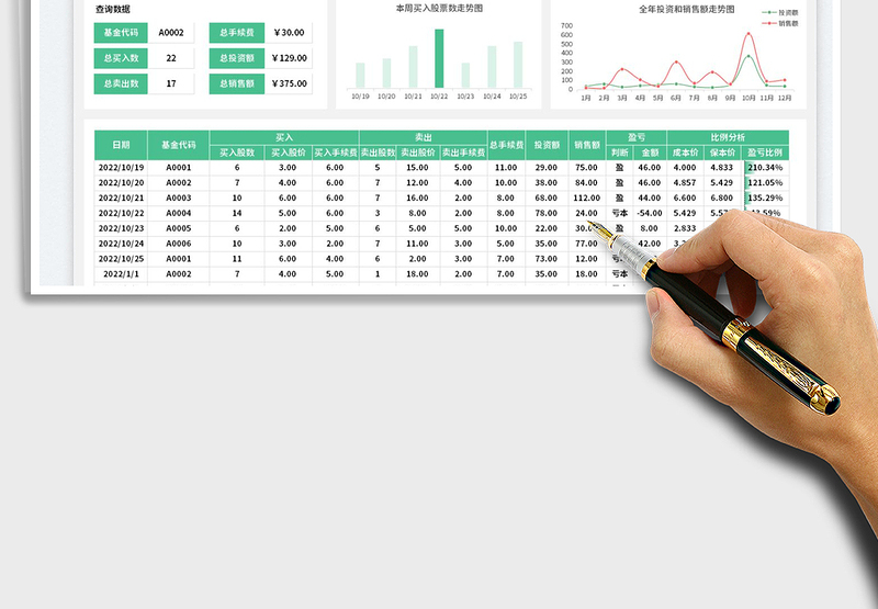 2025基金投资收益分析表