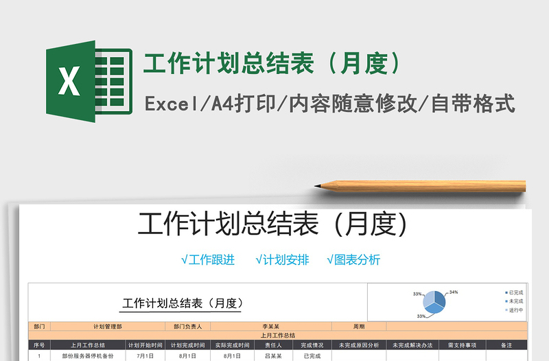 2025年工作计划总结表（月度）