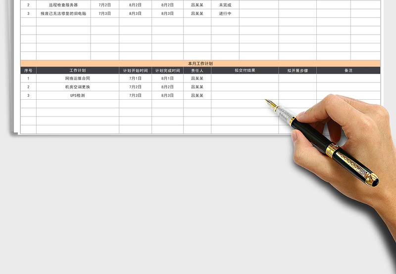 2025年工作计划总结表（月度）