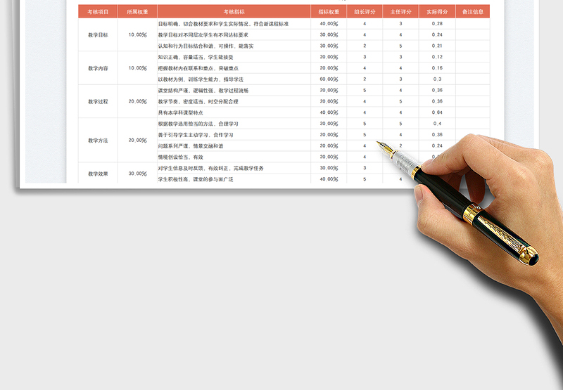 2025教师评分表免费下载