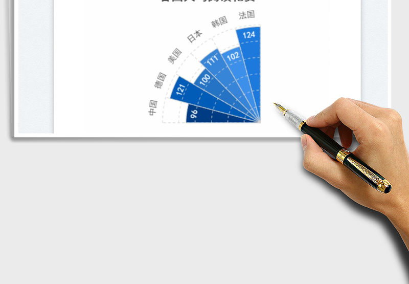 2025玫瑰图扇形免费下载