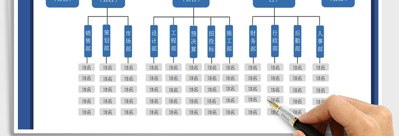 2025年公司组织结构图